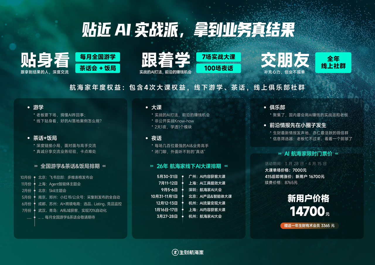 AI航海家年度权益与交付总览